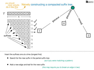 Naively constructing a compacted sufﬁx tree
Insert the sufﬁxes one at a time (longest ﬁrst)
• Search for the new sufﬁx in the partial sufﬁx tree
(as if you were matching a pattern)
• Add a new edge and leaf for the new sufﬁx
(this may require you to break an edge in two)
TT b n aaa sn
n
$
bananas$
b n aaa sn
n aaa sn
n aa sn
aa sn
a sn
a s
s
sufﬁxes
$
$
$
$
$
$
$
0
1
2
3
4
5
6
$ 7
0
1
ananas$
2
nanas$
never actually
do it like this
you should
 