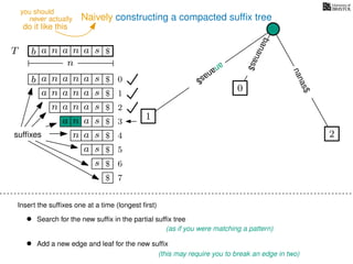 Naively constructing a compacted sufﬁx tree
Insert the sufﬁxes one at a time (longest ﬁrst)
• Search for the new sufﬁx in the partial sufﬁx tree
(as if you were matching a pattern)
• Add a new edge and leaf for the new sufﬁx
(this may require you to break an edge in two)
TT b n aaa sn
n
$
bananas$
b n aaa sn
n aaa sn
n aa sn
aa sn
a sn
a s
s
sufﬁxes
$
$
$
$
$
$
$
0
1
2
3
4
5
6
$ 7
0
1
ananas$
2
nanas$
ananas$
ananas$
never actually
do it like this
you should
 