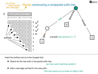 Naively constructing a compacted sufﬁx tree
Insert the sufﬁxes one at a time (longest ﬁrst)
• Search for the new sufﬁx in the partial sufﬁx tree
(as if you were matching a pattern)
• Add a new edge and leaf for the new sufﬁx
(this may require you to break an edge in two)
TT b n aaa sn
n
$
bananas$
b n aaa sn
n aaa sn
n aa sn
aa sn
a sn
a s
s
sufﬁxes
$
$
$
$
$
$
$
0
1
2
3
4
5
6
$ 7
0
2
nanas$
nas$
1
ana
nas$
ana
ananas$ was stored as (1, 7)
never actually
do it like this
you should
 