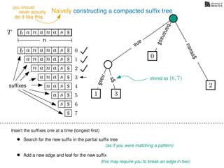 Naively constructing a compacted sufﬁx tree
Insert the sufﬁxes one at a time (longest ﬁrst)
• Search for the new sufﬁx in the partial sufﬁx tree
(as if you were matching a pattern)
• Add a new edge and leaf for the new sufﬁx
(this may require you to break an edge in two)
TT b n aaa sn
n
$
bananas$
b n aaa sn
n aaa sn
n aa sn
aa sn
a sn
a s
s
sufﬁxes
$
$
$
$
$
$
$
0
1
2
3
4
5
6
$ 7
0
2
nanas$
s$
nas$
1 3
ana
stored as (6, 7)
never actually
do it like this
you should
 
