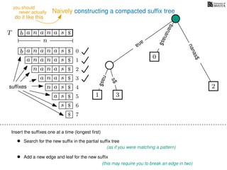 Naively constructing a compacted sufﬁx tree
Insert the sufﬁxes one at a time (longest ﬁrst)
• Search for the new sufﬁx in the partial sufﬁx tree
(as if you were matching a pattern)
• Add a new edge and leaf for the new sufﬁx
(this may require you to break an edge in two)
TT b n aaa sn
n
$
bananas$
b n aaa sn
n aaa sn
n aa sn
aa sn
a sn
a s
s
sufﬁxes
$
$
$
$
$
$
$
0
1
2
3
4
5
6
$ 7
0
2
nanas$
s$
nas$
1 3
ana
never actually
do it like this
you should
 