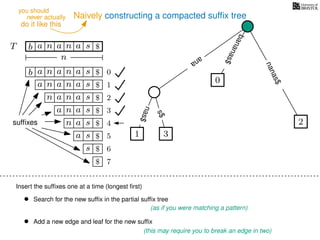 Naively constructing a compacted sufﬁx tree
Insert the sufﬁxes one at a time (longest ﬁrst)
• Search for the new sufﬁx in the partial sufﬁx tree
(as if you were matching a pattern)
• Add a new edge and leaf for the new sufﬁx
(this may require you to break an edge in two)
TT b n aaa sn
n
$
bananas$
b n aaa sn
n aaa sn
n aa sn
aa sn
a sn
a s
s
sufﬁxes
$
$
$
$
$
$
$
0
1
2
3
4
5
6
$ 7
0
2
nanas$
s$
nas$
1 3
ana
never actually
do it like this
you should
 