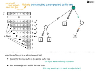 Naively constructing a compacted sufﬁx tree
Insert the sufﬁxes one at a time (longest ﬁrst)
• Search for the new sufﬁx in the partial sufﬁx tree
(as if you were matching a pattern)
• Add a new edge and leaf for the new sufﬁx
(this may require you to break an edge in two)
TT b n aaa sn
n
$
na
bananas$
b n aaa sn
n aaa sn
n aa sn
aa sn
a sn
a s
s
sufﬁxes
$
$
$
$
$
$
$
0
1
2
3
4
5
6
$ 7
0
2
s$
nas$
1 3
ana
na
nas$
nas$
never actually
do it like this
you should
 