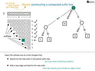 Naively constructing a compacted sufﬁx tree
Insert the sufﬁxes one at a time (longest ﬁrst)
• Search for the new sufﬁx in the partial sufﬁx tree
(as if you were matching a pattern)
• Add a new edge and leaf for the new sufﬁx
(this may require you to break an edge in two)
TT b n aaa sn
n
$
s$
na
bananas$
b n aaa sn
n aaa sn
n aa sn
aa sn
a sn
a s
s
sufﬁxes
$
$
$
$
$
$
$
0
1
2
3
4
5
6
$ 7
0
2 4
s$
nas$
1 3
ana
ana
nas$
never actually
do it like this
you should
 