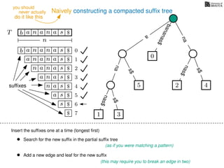 Naively constructing a compacted sufﬁx tree
Insert the sufﬁxes one at a time (longest ﬁrst)
• Search for the new sufﬁx in the partial sufﬁx tree
(as if you were matching a pattern)
• Add a new edge and leaf for the new sufﬁx
(this may require you to break an edge in two)
TT b n aaa sn
n
$ a
s$
nas$
nas$
s$
na
bananas$
b n aaa sn
n aaa sn
n aa sn
aa sn
a sn
a s
s
sufﬁxes
$
$
$
$
$
$
$
0
1
2
3
4
5
6
$ 7 1 3
5
0
2 4
nas$
never actually
do it like this
you should
 