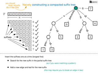 Naively constructing a compacted sufﬁx tree
Insert the sufﬁxes one at a time (longest ﬁrst)
• Search for the new sufﬁx in the partial sufﬁx tree
(as if you were matching a pattern)
• Add a new edge and leaf for the new sufﬁx
(this may require you to break an edge in two)
TT b n aaa sn
n
$ a
s$
nas$
nas$
s$
na
s$
bananas$
7$
b n aaa sn
n aaa sn
n aa sn
aa sn
a sn
a s
s
sufﬁxes
$
$
$
$
$
$
$
0
1
2
3
4
5
6
$ 7 1 3
5
0
2 4
6
nas$
never actually
do it like this
you should
 