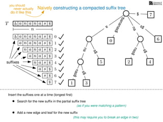 Naively constructing a compacted sufﬁx tree
Insert the sufﬁxes one at a time (longest ﬁrst)
• Search for the new sufﬁx in the partial sufﬁx tree
(as if you were matching a pattern)
• Add a new edge and leaf for the new sufﬁx
(this may require you to break an edge in two)
TT b n aaa sn
n
$ a
s$
nas$
nas$
s$
na
s$
bananas$
7$
b n aaa sn
n aaa sn
n aa sn
aa sn
a sn
a s
s
sufﬁxes
$
$
$
$
$
$
$
0
1
2
3
4
5
6
$ 7 1 3
5
0
2 4
6
nas$
never actually
do it like this
you should
 