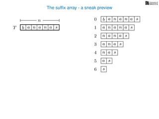 The sufﬁx array - a sneak preview
T b n aaT a sn
n 0 b n aaa sn
n aa1 a sn
2 n aa sn
4 a sn
5 a s
6 s
3 aa sn
 