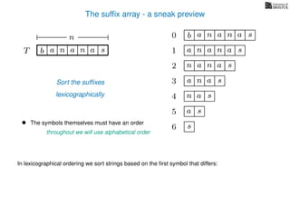 The sufﬁx array - a sneak preview
T b n aaT a sn
n 0 b n aaa sn
n aa1 a sn
2 n aa sn
4 a sn
5 a s
6 s
Sort the sufﬁxes
lexicographically
3 aa sn
• The symbols themselves must have an order
throughout we will use alphabetical order
In lexicographical ordering we sort strings based on the ﬁrst symbol that differs:
 