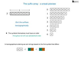 The sufﬁx array - a sneak preview
T b n aaT a sn
n 0 b n aaa sn
n aa1 a sn
2 n aa sn
4 a sn
5 a s
6 s
Sort the sufﬁxes
lexicographically
3 aa sn
• The symbols themselves must have an order
throughout we will use alphabetical order
In lexicographical ordering we sort strings based on the ﬁrst symbol that differs:
b a<a a b c<
 