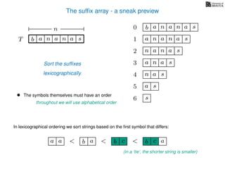 The sufﬁx array - a sneak preview
T b n aaT a sn
n 0 b n aaa sn
n aa1 a sn
2 n aa sn
4 a sn
5 a s
6 s
Sort the sufﬁxes
lexicographically
3 aa sn
• The symbols themselves must have an order
throughout we will use alphabetical order
In lexicographical ordering we sort strings based on the ﬁrst symbol that differs:
b a<a a b c< b c< a
(in a ‘tie’, the shorter string is smaller)
 
