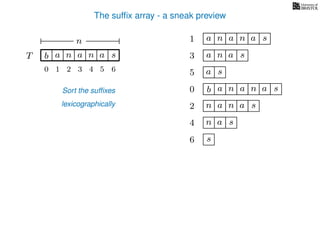 The sufﬁx array - a sneak preview
T b n aaT a sn
n
Sort the sufﬁxes
lexicographically
0 b n aaa sn
n aa1 a sn
2 n aa sn
4 a sn
5 a s
6 s
3 aa sn
10 2 3 4 5 6
 
