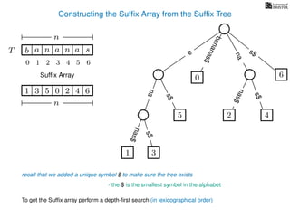 Constructing the Sufﬁx Array from the Sufﬁx Tree
a
s$
nas$
nas$
nas$
s$
na
s$
bananas$
1 3
5
0
2 4
6
T b n aaT a sn
n
Sufﬁx Array
recall that we added a unique symbol $ to make sure the tree exists
- the $ is the smallest symbol in the alphabet
1 0 625 43
n
To get the Sufﬁx array perform a depth-ﬁrst search (in lexicographical order)
10 2 3 4 5 6
 