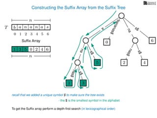 Constructing the Sufﬁx Array from the Sufﬁx Tree
a
s$
nas$
nas$
nas$
s$
na
s$
bananas$
1 3
5
0
2 4
6
T b n aaT a sn
n
Sufﬁx Array
recall that we added a unique symbol $ to make sure the tree exists
- the $ is the smallest symbol in the alphabet
1 0 625 43
n
To get the Sufﬁx array perform a depth-ﬁrst search (in lexicographical order)
1 3
5
10 2 3 4 5 6
 