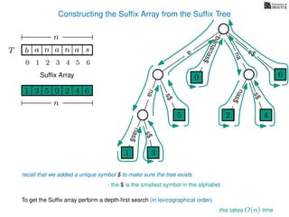Constructing the Sufﬁx Array from the Sufﬁx Tree
a
s$
nas$
nas$
nas$
s$
na
s$
bananas$
1 3
5
0
2 4
6
T b n aaT a sn
n
Sufﬁx Array
recall that we added a unique symbol $ to make sure the tree exists
- the $ is the smallest symbol in the alphabet
1 0 625 43
n
To get the Sufﬁx array perform a depth-ﬁrst search (in lexicographical order)
this takes O(n) time
1 3
5
0
2 4
6
10 2 3 4 5 6
 