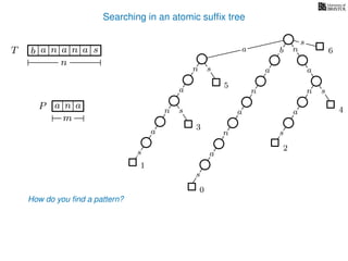 Searching in an atomic sufﬁx tree
sn
a
s
n
a
s
a
n
a
s
TT b n aaa sn
n
s
b n
a
sn
a
n
a
s
How do you ﬁnd a pattern?
0
1
2
3
4
5
P aa n
m
a 6
 