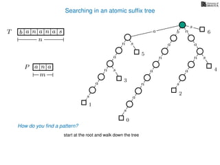 Searching in an atomic sufﬁx tree
sn
a
s
n
a
s
a
n
a
s
TT b n aaa sn
n
s
b n
a
sn
a
n
a
s
How do you ﬁnd a pattern?
0
1
2
3
4
5
P aa n
m
start at the root and walk down the tree
a 6
 