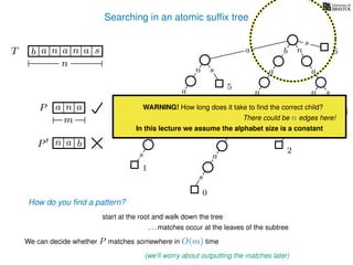 Searching in an atomic sufﬁx tree
sn
a
s
n
a
s
a
n
a
s
TT b n aaa sn
n
s
b n
a
sn
a
n
a
s
How do you ﬁnd a pattern?
0
1
2
3
4
5
P aa n
m
start at the root and walk down the tree
a
. . . matches occur at the leaves of the subtree
We can decide whether P matches somewhere in O(m) time
(we’ll worry about outputting the matches later)
WARNING! How long does it take to ﬁnd the correct child?
There could be n edges here!
In this lecture we assume the alphabet size is a constant
P bn a
6
 