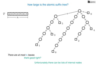 how large is the atomic sufﬁx tree?
sn
a
s
n
a
s
a
n
a
s
TT b n aaa sn
n
s
b n
a
sn
a
n
a
s
There are at most n leaves
0
1
2
3
4
5
a
that’s good right?
Unfortunately there can be lots of internal nodes
6
 