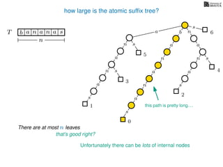 how large is the atomic sufﬁx tree?
sn
a
s
n
a
s
a
n
a
s
TT b n aaa sn
n
s
b n
a
sn
a
n
a
s
There are at most n leaves
0
1
2
3
4
5
a
that’s good right?
Unfortunately there can be lots of internal nodes
this path is pretty long. . .
6
 