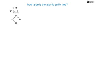 how large is the atomic sufﬁx tree?
T a b
2
a b
b
 