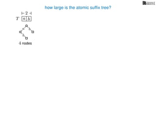 how large is the atomic sufﬁx tree?
T a b
2
a b
b
4 nodes
 