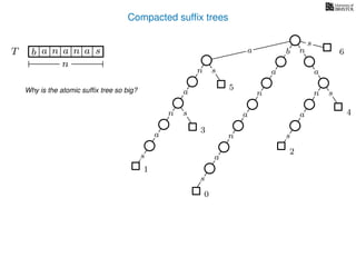 Compacted sufﬁx trees
sn
a
s
n
a
s
a
n
a
s
TT b n aaa sn
n
s
b n
a
sn
a
n
a
s
0
1
2
3
4
5
6a
Why is the atomic sufﬁx tree so big?
 