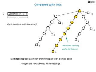 Compacted sufﬁx trees
sn
a
s
n
a
s
a
n
a
s
TT b n aaa sn
n
s
b n
a
sn
a
n
a
s
0
1
2
3
4
5
6a
Why is the atomic sufﬁx tree so big?
because it has long
paths like this one
Main Idea replace each non-branching path with a single edge
- edges are now labelled with substrings
 