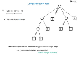 Compacted sufﬁx trees
TT b n aaa sn
n
Main Idea replace each non-branching path with a single edge
- edges are now labelled with substrings
(instead of single characters)
a
s
nas
nas
nas
s
na
s
bananas
• There are at most n leaves
1 3
5
0
2 4
6
 