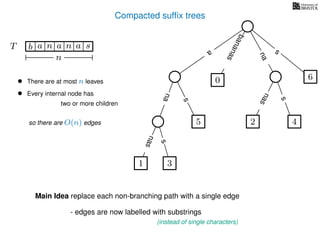 Compacted sufﬁx trees
TT b n aaa sn
n
Main Idea replace each non-branching path with a single edge
- edges are now labelled with substrings
(instead of single characters)
a
s
nas
nas
nas
s
na
s
bananas
• There are at most n leaves
• Every internal node has
two or more children
so there are O(n) edges
1 3
5
0
2 4
6
 