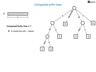 Compacted sufﬁx trees
TT b n aaa sn
n
a
s
nas
nas
nas
s
na
s
bananas
Compacted Sufﬁx Tree of T
• A rooted tree with n leaves
1 3
5
0
2 4
6
 