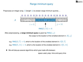 Range minimum query
i = 5 j = 11
A
Preprocess an integer array A (length n) to answer range minimum queries. . .
n
After preprocessing, a range minimum query is given by RMQ(i, j)
the output is the location of the smallest element in A[i, j]
17 823 73 51 82 19 32 5 67 91 14 46
e.g. RMQ(3, 7) = 6, which is the location of the smallest element in A[3, 7]
RMQ(5, 11) = 8
e.g. RMQ(5, 11) = 8, which is the location of the smallest element in A[5, 11]
• We will discuss several algorithms which give trade-offs between
space used, prep. time and query time
9 21 545
0 1 2 3 4 5 6 7 8 9 10 11 12 13 14 15
 