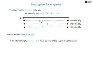 More space, faster queries
A
2
stored in R2
4
stored in R4
8
stored in R8
we build Rk for k = 2, 4, 8, 16 . . . n
Rk stores RMQ(i, i + k − 1) for all i,
How do we compute RMQ(i, j)?
If the interval length, = (j − i + 1), is a power-of-two - just look up the answer
8
stored in R8
 