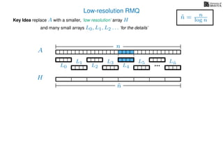 Low-resolution RMQ
A
Key Idea replace A with a smaller, ‘low resolution’ array H
H
˜n
and many small arrays L0, L1, L2 . . . ‘for the details’
n
˜n = n
log n
L0
L1
L2
L3
L4
L5 L˜n
 