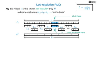Low-resolution RMQ
A
Key Idea replace A with a smaller, ‘low resolution’ array H
H
˜n
and many small arrays L0, L1, L2 . . . ‘for the details’
n
˜n = n
log n
all of these
are stored here
L0
L1
L2
L3
L4
L5 L˜n
 