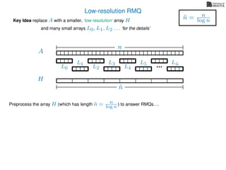 Low-resolution RMQ
A
Key Idea replace A with a smaller, ‘low resolution’ array H
H
˜n
Preprocess the array H (which has length ˜n = n
log n ) to answer RMQs. . .
and many small arrays L0, L1, L2 . . . ‘for the details’
n
˜n = n
log n
L0
L1
L2
L3
L4
L5 L˜n
 