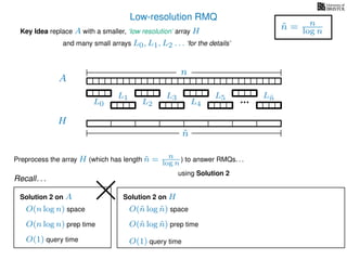 Low-resolution RMQ
A
Key Idea replace A with a smaller, ‘low resolution’ array H
H
˜n
Preprocess the array H (which has length ˜n = n
log n ) to answer RMQs. . .
and many small arrays L0, L1, L2 . . . ‘for the details’
n
˜n = n
log n
using Solution 2
Solution 2 on A
O(n log n) prep time
O(1) query time
O(n log n) space
Recall. . .
Solution 2 on H
O(˜n log ˜n) prep time
O(1) query time
O(˜n log ˜n) space
L0
L1
L2
L3
L4
L5 L˜n
 