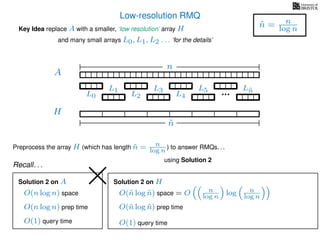 Low-resolution RMQ
A
Key Idea replace A with a smaller, ‘low resolution’ array H
H
˜n
Preprocess the array H (which has length ˜n = n
log n ) to answer RMQs. . .
and many small arrays L0, L1, L2 . . . ‘for the details’
n
˜n = n
log n
using Solution 2
Solution 2 on A
O(n log n) prep time
O(1) query time
O(n log n) space
Recall. . .
Solution 2 on H
O(˜n log ˜n) prep time
O(1) query time
O(˜n log ˜n) space = O n
log n log n
log n
L0
L1
L2
L3
L4
L5 L˜n
 