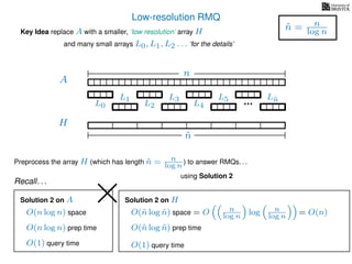Low-resolution RMQ
A
Key Idea replace A with a smaller, ‘low resolution’ array H
H
˜n
Preprocess the array H (which has length ˜n = n
log n ) to answer RMQs. . .
and many small arrays L0, L1, L2 . . . ‘for the details’
n
˜n = n
log n
using Solution 2
Solution 2 on A
O(n log n) prep time
O(1) query time
O(n log n) space
Recall. . .
Solution 2 on H
O(˜n log ˜n) prep time
O(1) query time
O(˜n log ˜n) space = O n
log n log n
log n = O(n)
L0
L1
L2
L3
L4
L5 L˜n
 