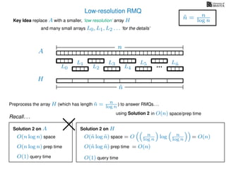 Low-resolution RMQ
A
Key Idea replace A with a smaller, ‘low resolution’ array H
H
˜n
Preprocess the array H (which has length ˜n = n
log n ) to answer RMQs. . .
and many small arrays L0, L1, L2 . . . ‘for the details’
n
˜n = n
log n
using Solution 2
Solution 2 on A
O(n log n) prep time
O(1) query time
O(n log n) space
Recall. . .
Solution 2 on H
O(˜n log ˜n) prep time
O(1) query time
O(˜n log ˜n) space = O n
log n log n
log n = O(n)
= O(n)
in O(n) space/prep time
L0
L1
L2
L3
L4
L5 L˜n
 