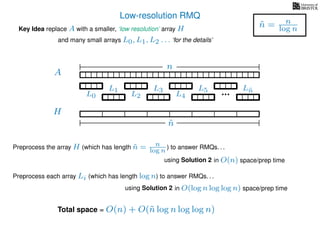 Low-resolution RMQ
A
Key Idea replace A with a smaller, ‘low resolution’ array H
H
˜n
Preprocess the array H (which has length ˜n = n
log n ) to answer RMQs. . .
and many small arrays L0, L1, L2 . . . ‘for the details’
n
˜n = n
log n
using Solution 2 in O(n) space/prep time
Preprocess each array Li (which has length log n) to answer RMQs. . .
using Solution 2 in O(log n log log n) space/prep time
Total space = O(n) + O(˜n log n log log n)
L0
L1
L2
L3
L4
L5 L˜n
 