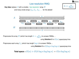 Low-resolution RMQ
A
Key Idea replace A with a smaller, ‘low resolution’ array H
H
˜n
Preprocess the array H (which has length ˜n = n
log n ) to answer RMQs. . .
and many small arrays L0, L1, L2 . . . ‘for the details’
n
˜n = n
log n
using Solution 2 in O(n) space/prep time
Preprocess each array Li (which has length log n) to answer RMQs. . .
using Solution 2 in O(log n log log n) space/prep time
Total space = O(n) + O(˜n log n log log n) = O(n log log n)
L0
L1
L2
L3
L4
L5 L˜n
 