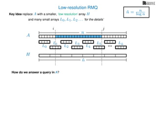 Low-resolution RMQ
A
Key Idea replace A with a smaller, ‘low resolution’ array H
H
˜n
i j
and many small arrays L0, L1, L2 . . . ‘for the details’
n
˜n = n
log n
How do we answer a query in A?
L0
L1
L2
L3
L4
L5 L˜n
 