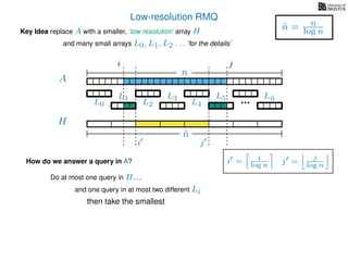 Low-resolution RMQ
A
Key Idea replace A with a smaller, ‘low resolution’ array H
H
˜n
i j
and many small arrays L0, L1, L2 . . . ‘for the details’
n
˜n = n
log n
How do we answer a query in A?
Do at most one query in H. . .
and one query in at most two different Li
then take the smallest
i = i
log n j = j
log n
i j
L0
L1
L2
L3
L4
L5 L˜n
 