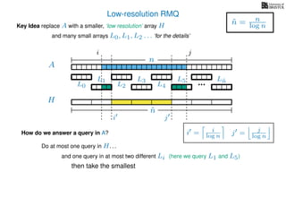 Low-resolution RMQ
A
Key Idea replace A with a smaller, ‘low resolution’ array H
H
˜n
i j
and many small arrays L0, L1, L2 . . . ‘for the details’
n
˜n = n
log n
How do we answer a query in A?
Do at most one query in H. . .
and one query in at most two different Li (here we query L1 and L5)
then take the smallest
i = i
log n j = j
log n
i j
L0
L1
L2
L3
L4
L5 L˜n
 