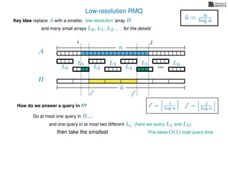 Low-resolution RMQ
A
Key Idea replace A with a smaller, ‘low resolution’ array H
H
˜n
i j
and many small arrays L0, L1, L2 . . . ‘for the details’
n
˜n = n
log n
How do we answer a query in A?
Do at most one query in H. . .
and one query in at most two different Li (here we query L1 and L5)
This takes O(1) total query timethen take the smallest
i = i
log n j = j
log n
i j
L0
L1
L2
L3
L4
L5 L˜n
 