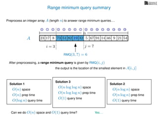 Range minimum query summary
A
Preprocess an integer array A (length n) to answer range minimum queries. . .
n
After preprocessing, a range minimum query is given by RMQ(i, j)
the output is the location of the smallest element in A[i, j]
17 823 73 51 82 19 32 5 67 91 14 46
i = 3 j = 7
RMQ(3, 7) = 6
19 9 21 54
Can we do O(n) space and O(1) query time? Yes. . .
Solution 1
O(n) space
O(n) prep time
O(log n) query time
Solution 2
O(n log n) space
O(n log n) prep time
O(1) query time
Solution 3
O(n log log n) space
O(n log log n) prep time
O(1) query time
0 1 2 3 4 5 6 7 8 9 10 11 12 13 14 15
 
