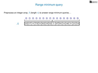 Range minimum query
A
Preprocess an integer array A (length n) to answer range minimum queries. . .
n
17 823 73 51 82 19 32 5 67 91 14 46 9 21 54
0 1 2 3 4 5 6 7 8 9 10 11 12 13 14 15
 