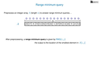 Range minimum query
A
Preprocess an integer array A (length n) to answer range minimum queries. . .
n
After preprocessing, a range minimum query is given by RMQ(i, j)
the output is the location of the smallest element in A[i, j]
17 823 73 51 82 19 32 5 67 91 14 46 9 21 54
0 1 2 3 4 5 6 7 8 9 10 11 12 13 14 15
 