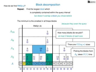 Block decomposition
A
n
17 823 73 51 82 32 5 67 91 14 46 9 21 54
0 1 2 3 4 5 6 7 8 9 10 11 12 13 14 15
21 4 6 8 11 13 14
17 8 51 19 5 14 9 21
2 6 8 13
8 19 5 9
2 8
8 5
8
5
A2
A4
A8
A16
How do we ﬁnd RMQ(i,j)?
Find the largest block which
is completely contained within the query interval
but doesn’t overlap a block you chose before
The minimum is the smallest in all these blocks
because they cover the query
RMQ(1,9)
Repeat:
How many blocks do we pick?
at most 2 blocks of each size
There are O(log n) sizes
Picking the blocks from
Ak takes O(1) time
19
 